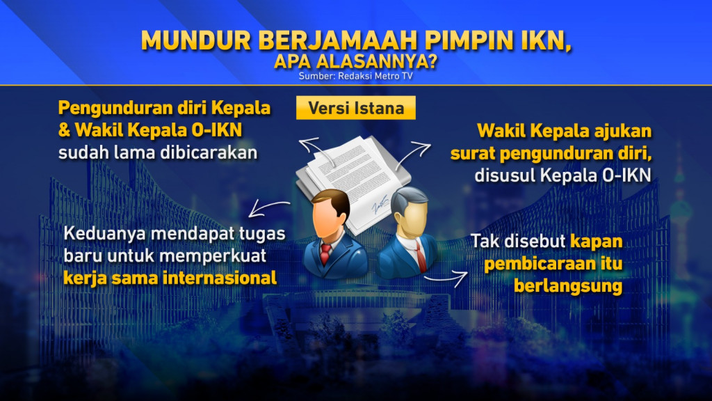 Mundur Berjamaah untuk Pimpin IKN, Ada Apa?