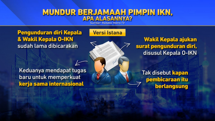Mundur Berjamaah untuk Pimpin IKN, Ada Apa?