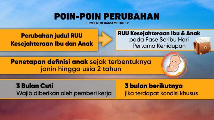 Jangan Pecat Ibu Melahirkan