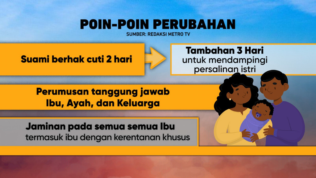 Jangan Pecat Ibu Melahirkan