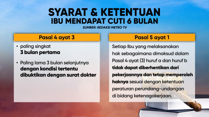 Jangan Pecat Ibu Melahirkan