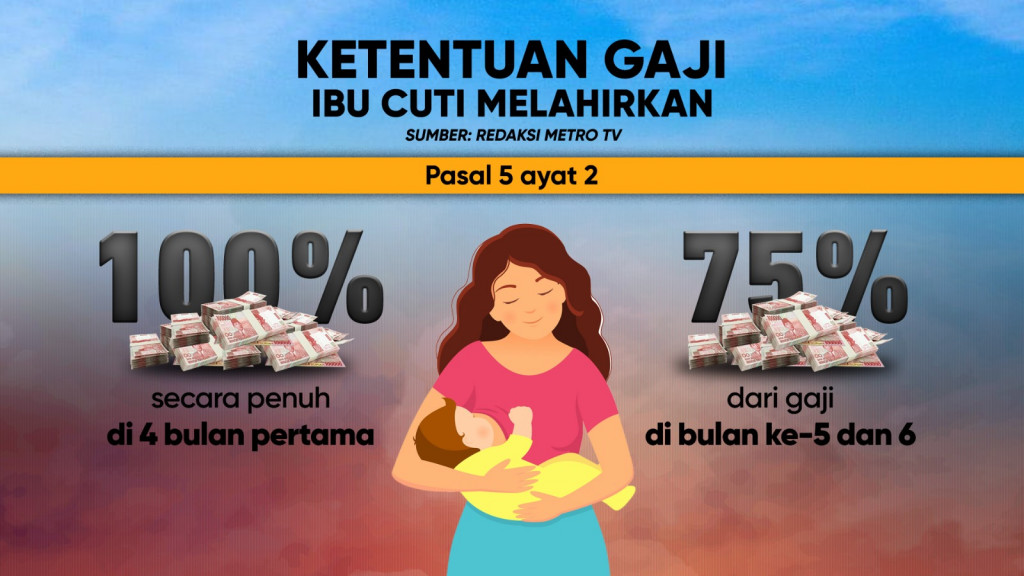 Jangan Pecat Ibu Melahirkan
