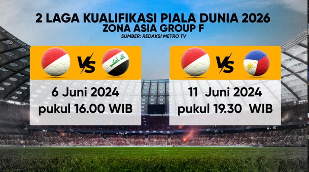 Indonesia Menuju Piala Dunia, Masih Ada Peluang?