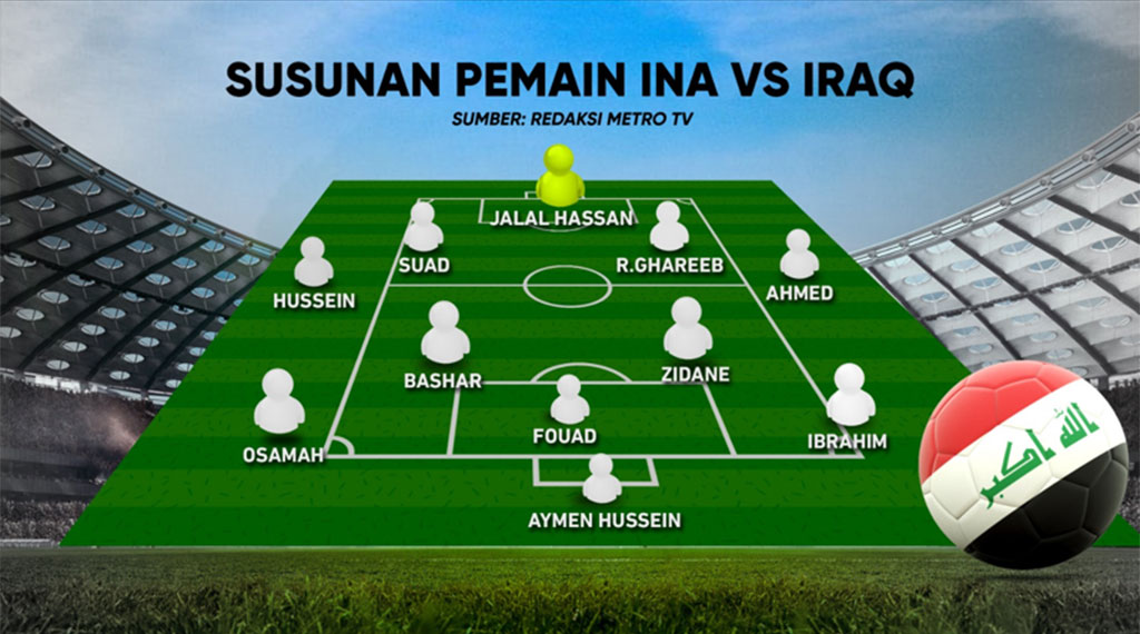 Indonesia Menuju Piala Dunia, Masih Ada Peluang?