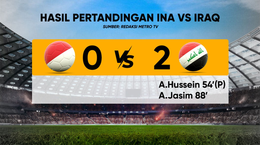 Indonesia Menuju Piala Dunia, Masih Ada Peluang?