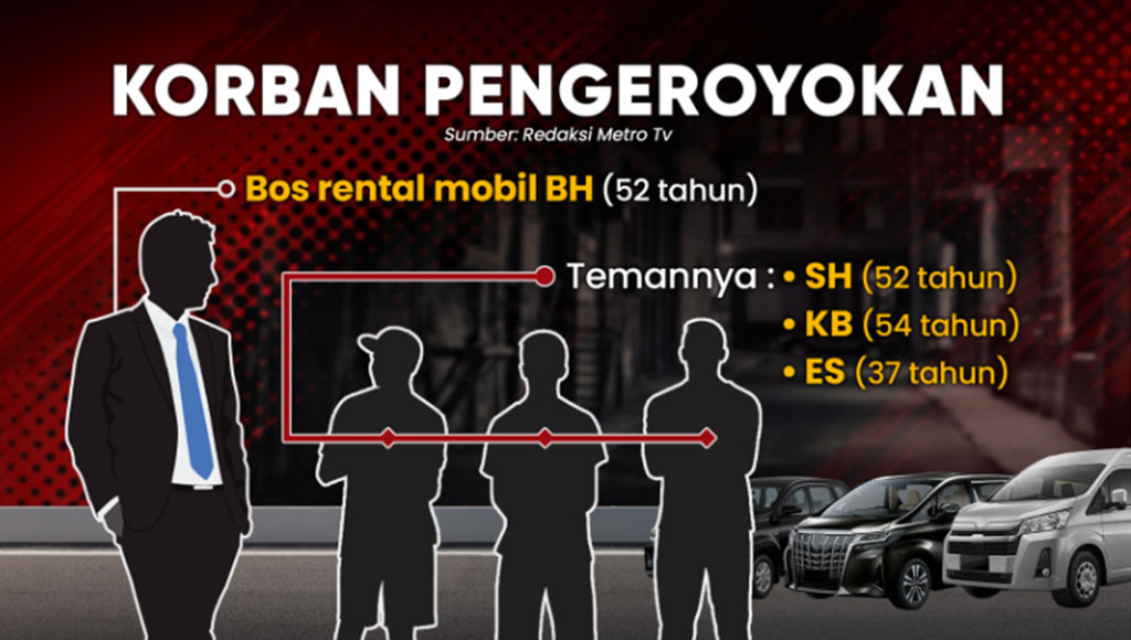 Pengeroyokan Bos Rental Mobil