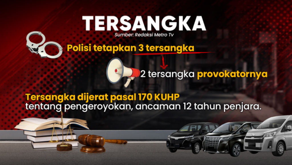Pengeroyokan Bos Rental Mobil