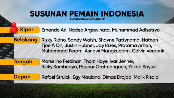 Indonesia Harus Menang!