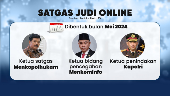 Darurat Judi Online, Tindakan Pemerintah?