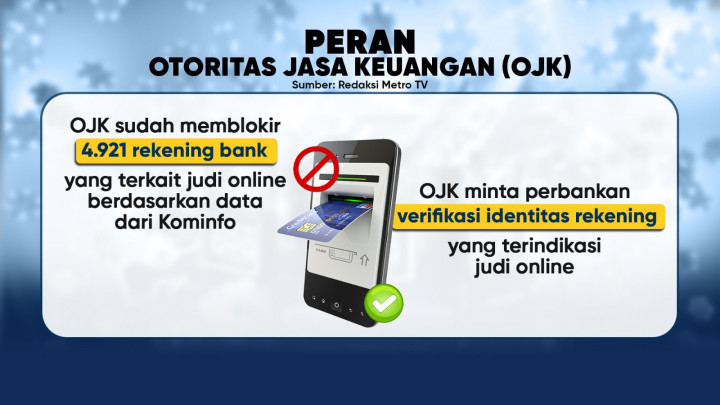 Darurat Judi Online, Tindakan Pemerintah?