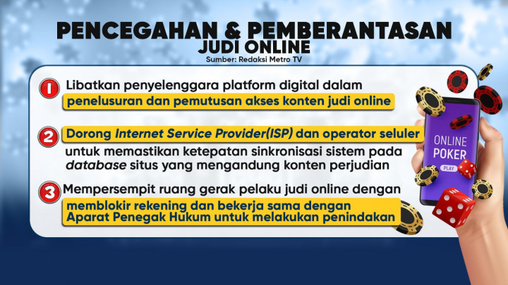 Darurat Judi Online, Tindakan Pemerintah?