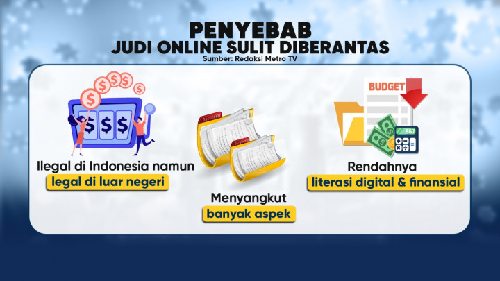 Darurat Judi Online, Tindakan Pemerintah?