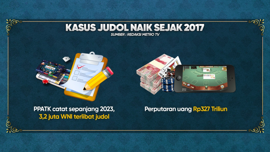 Judi Online Musuh Tersembunyi Masyarakat