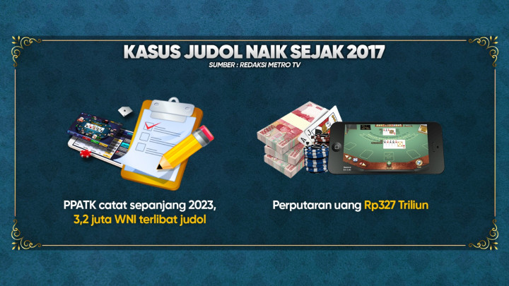 Judi Online Musuh Tersembunyi Masyarakat