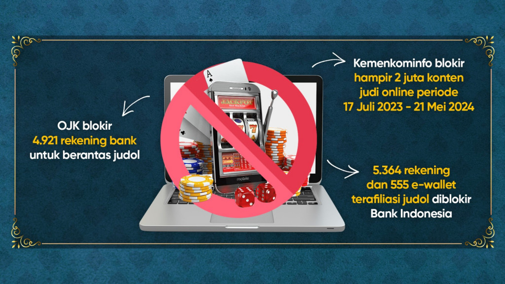 Judi Online Musuh Tersembunyi Masyarakat