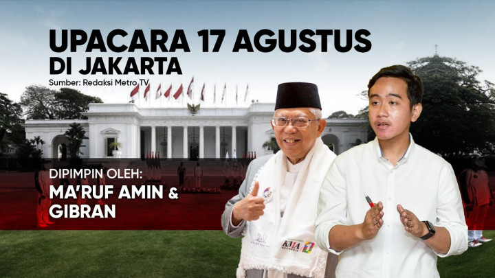 Upacara 17 Agustus 2024 Digelar di Jakarta & IKN