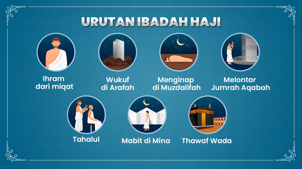 Insya Allah Jadi Haji Mabrur