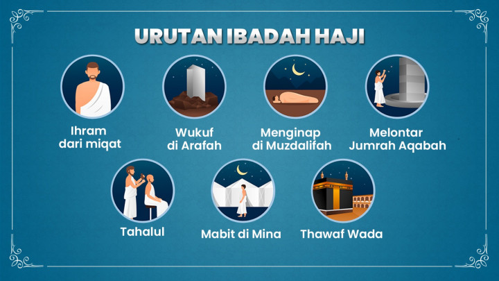 Insya Allah Jadi Haji Mabrur