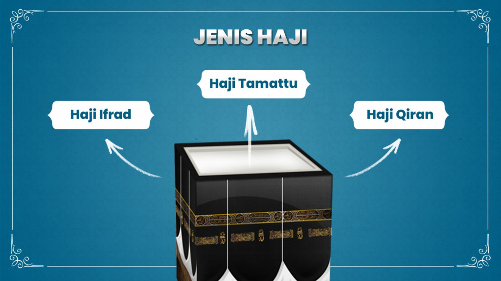 Insya Allah Jadi Haji Mabrur