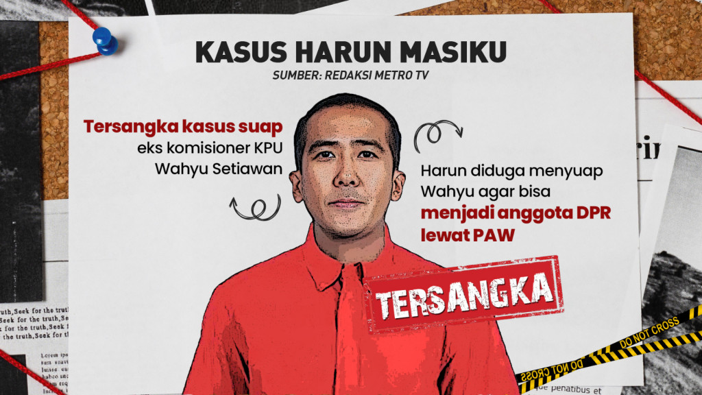 4 Tahun Buron, Harun Masiku Dimana Kamu?