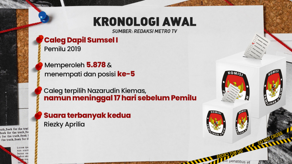 4 Tahun Buron, Harun Masiku Dimana Kamu?