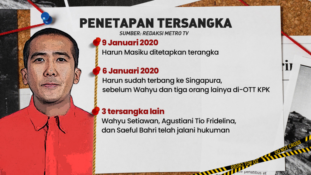 4 Tahun Buron, Harun Masiku Dimana Kamu?