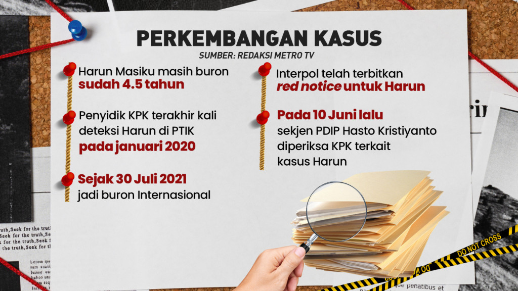 4 Tahun Buron, Harun Masiku Dimana Kamu?