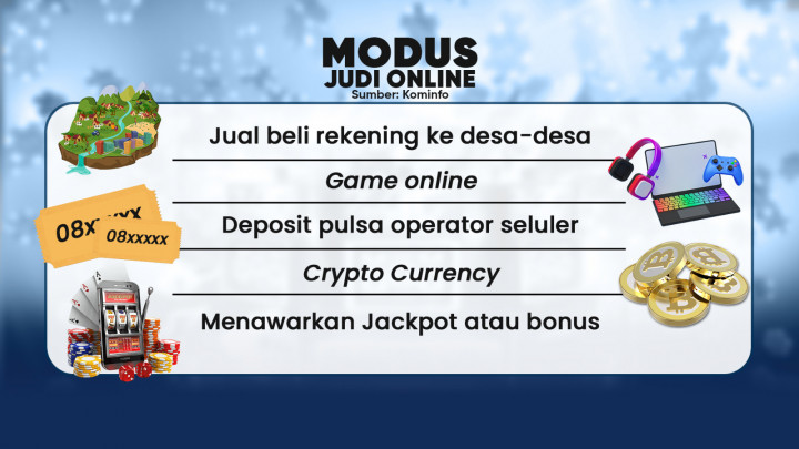 Jerat Judi Online