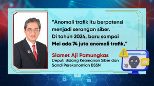 Tren Trafik Anomali di Indonesia