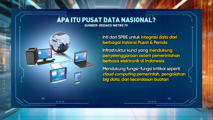Sejauh Mana Penanganan Pusat Data Nasional yang Down