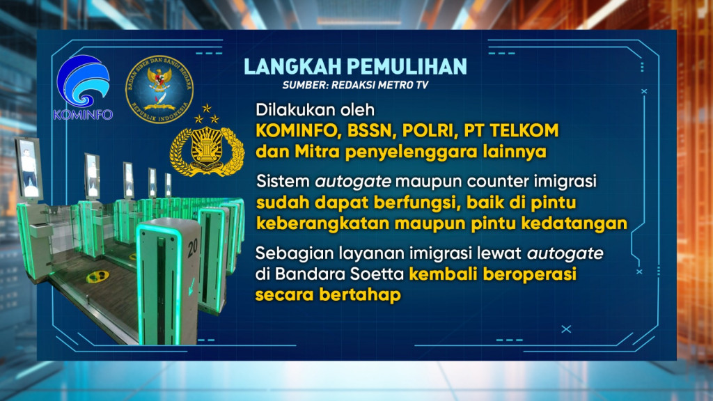 Sejauh Mana Penanganan Pusat Data Nasional yang Down