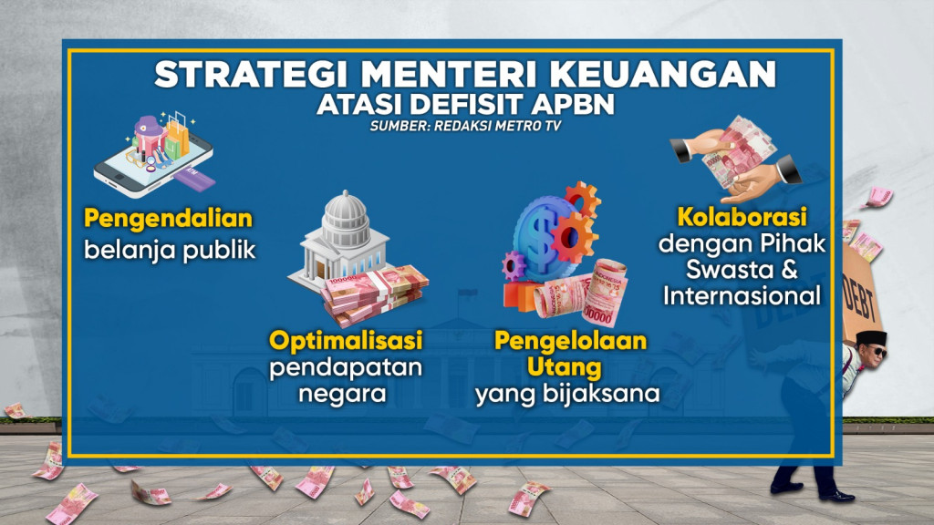 Belanja Negara Pemerintahan Prabowo Tersedot Utang