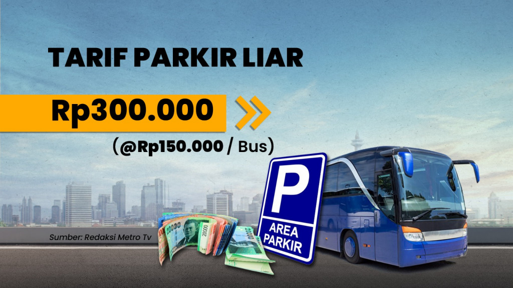 Parkir Liar Semakin Liar
