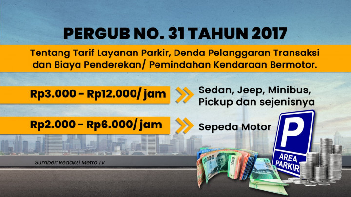 Parkir Liar Semakin Liar