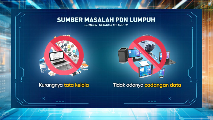 Data Bobol, Keamanan Dijebol