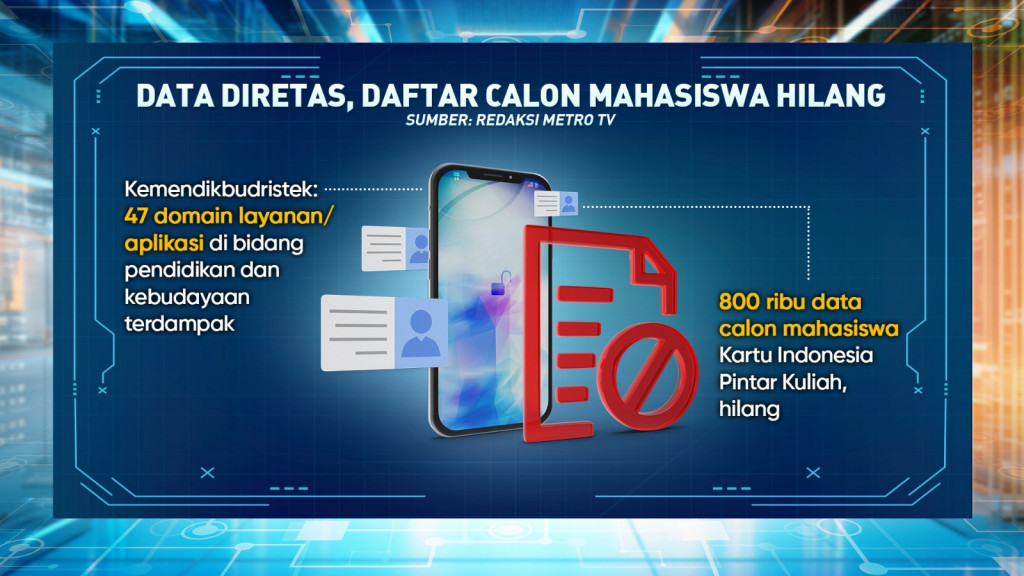 Data Bobol, Keamanan Dijebol