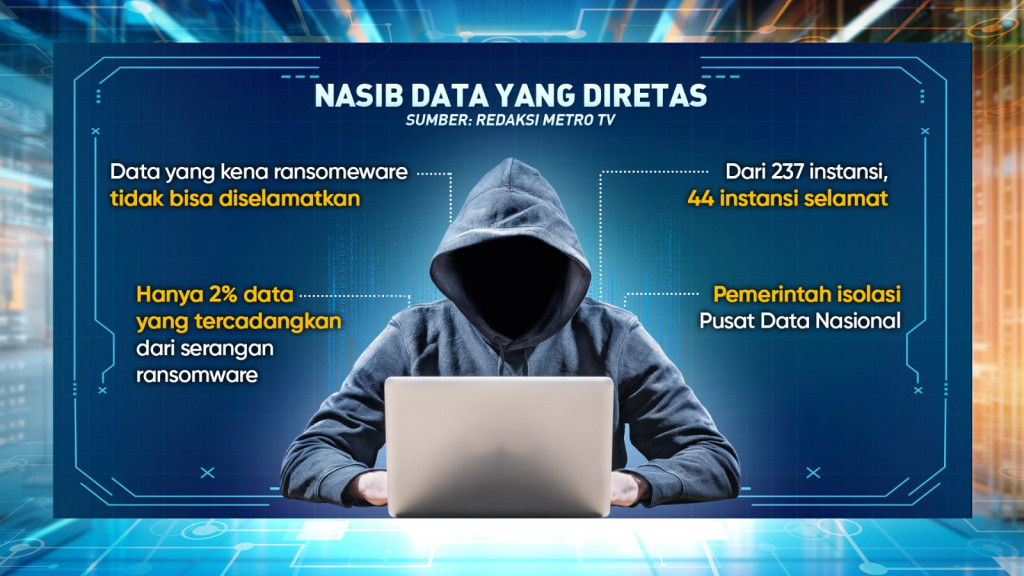 Data Bobol, Keamanan Dijebol