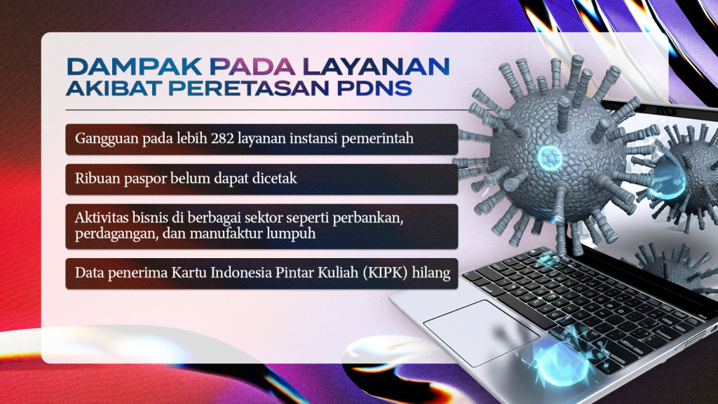 Indonesia Rawan Diretas