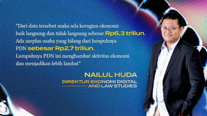 Indonesia Rawan Diretas