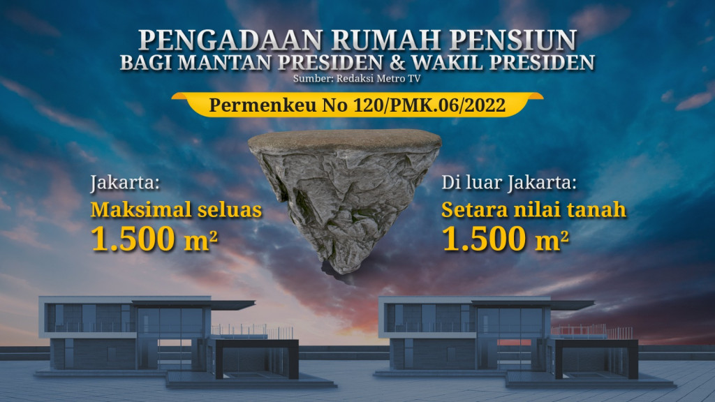Hadiah Rumah Pensiun untuk Presiden