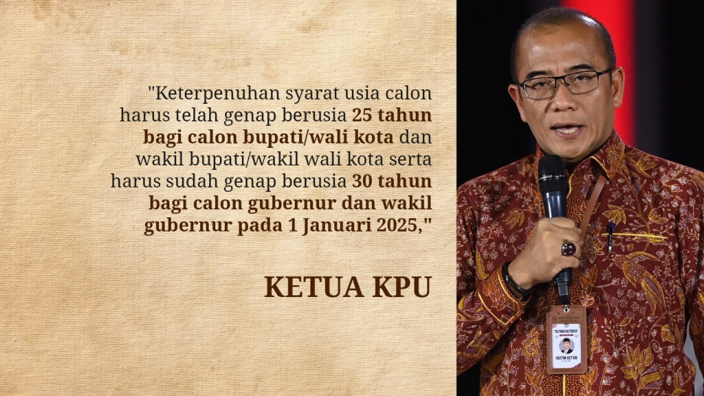 Patokan Batas Usia Pencalonan 1 Januari 2025