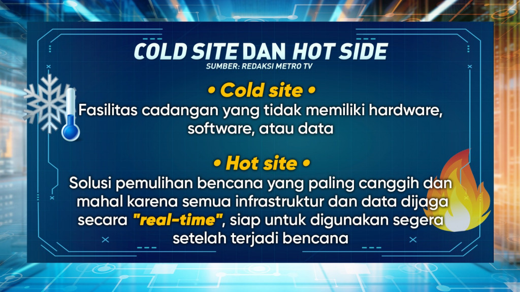 Hacker PDNS 2 Minta Maaf, Apa Motifnya?