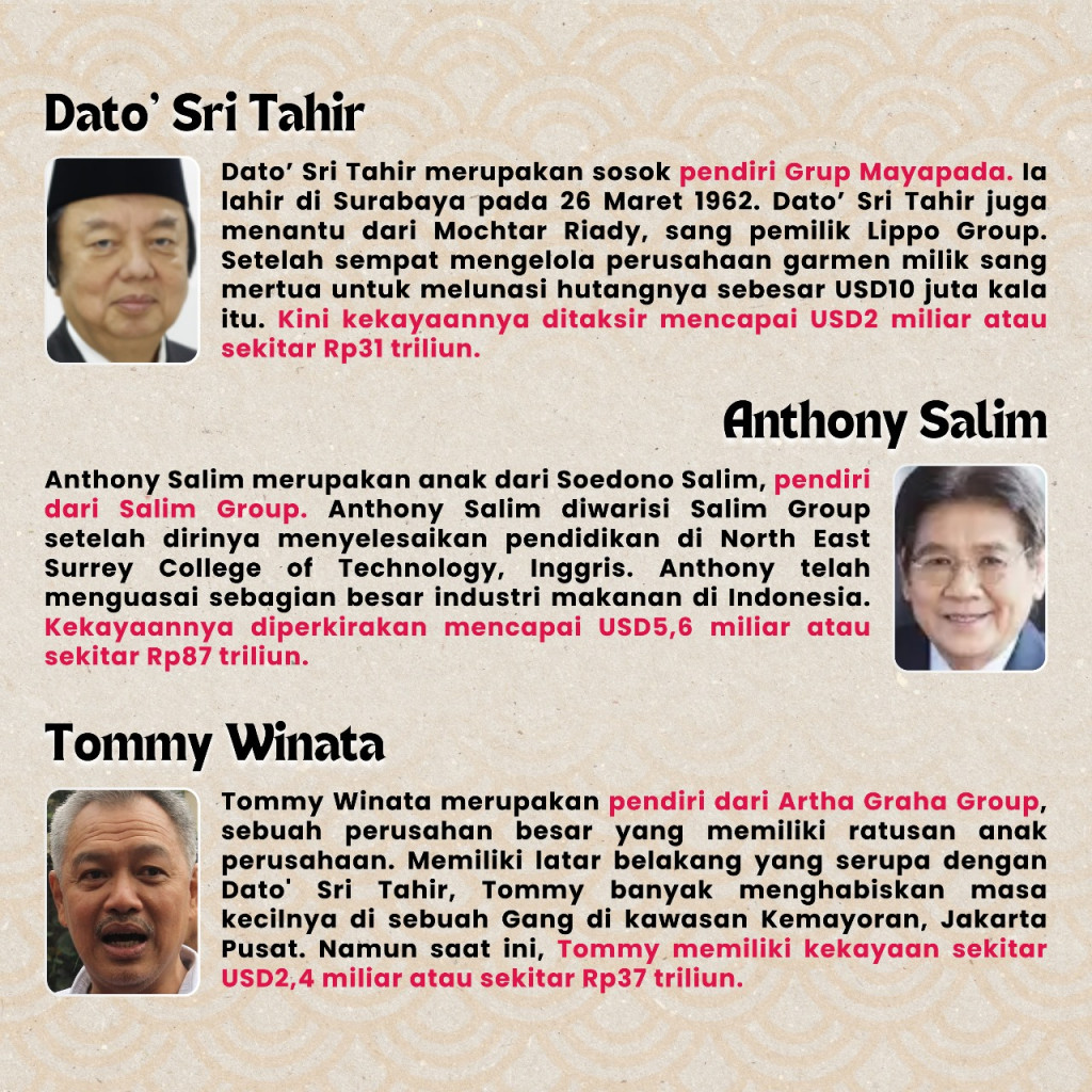 Inilah 9 Naga dengan Kekayaan dan Sepak Terjangnya di Indonesia