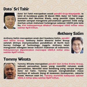 Inilah 9 Naga dengan Kekayaan dan Sepak Terjangnya di Indonesia