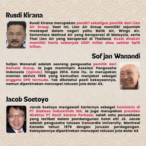 Inilah 9 Naga dengan Kekayaan dan Sepak Terjangnya di Indonesia