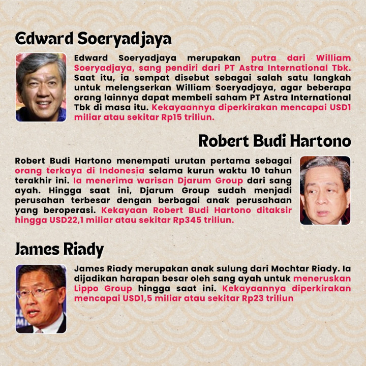 Inilah 9 Naga dengan Kekayaan dan Sepak Terjangnya di Indonesia