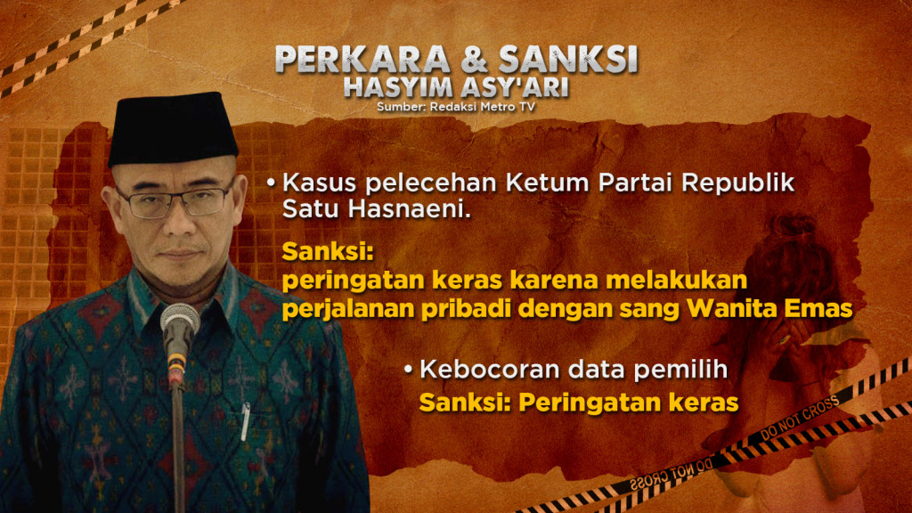 Terjerat Kasus Asusila, Ketua KPU RI Dipecat