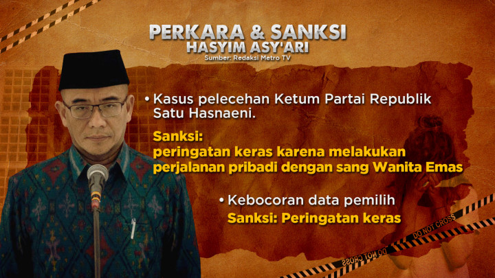 Terjerat Kasus Asusila, Ketua KPU RI Dipecat