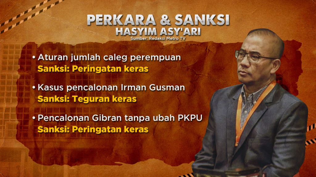 Terjerat Kasus Asusila, Ketua KPU RI Dipecat