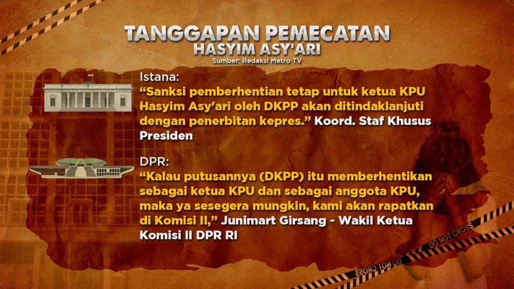 Terjerat Kasus Asusila, Ketua KPU RI Dipecat